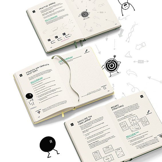 Sketchnote Journal - Zum Shop